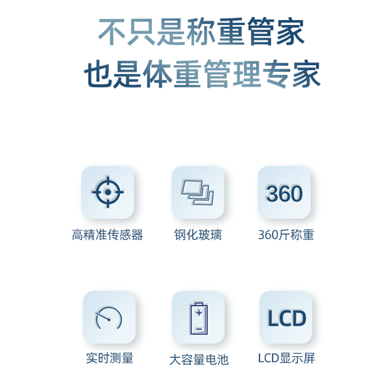 海尔体重秤家用高精准度小型电子秤充电款人体减肥专用称重计 - 图0