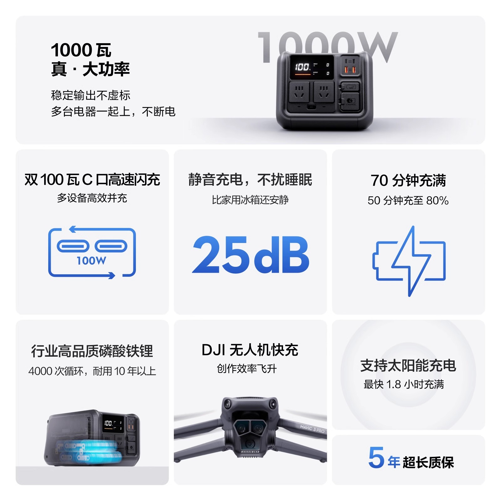 DJI 大疆 户外移动电源 Power 500 220 伏磷酸铁锂便携式蓄电池大容量太阳能可煮饭备用 v - 图1