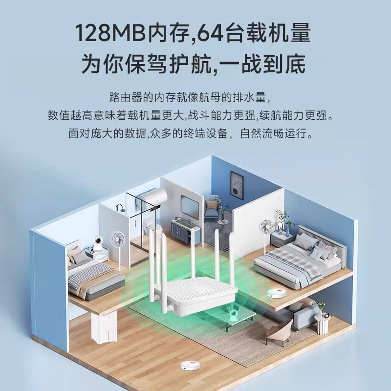 【阿里官方自营】乐光全千兆1200m无线5G路由器穿墙家用高速AC1200网络wifi宽带信号增强放大wifi6电信移动 - 图3