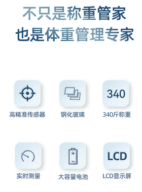 【新品上市】海尔大屏精准体重秤