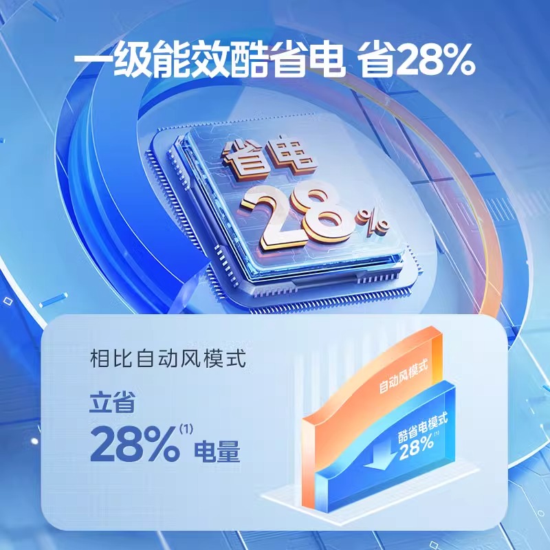 Midea/Ĵ4600Wһʡ3299Ԫȯ