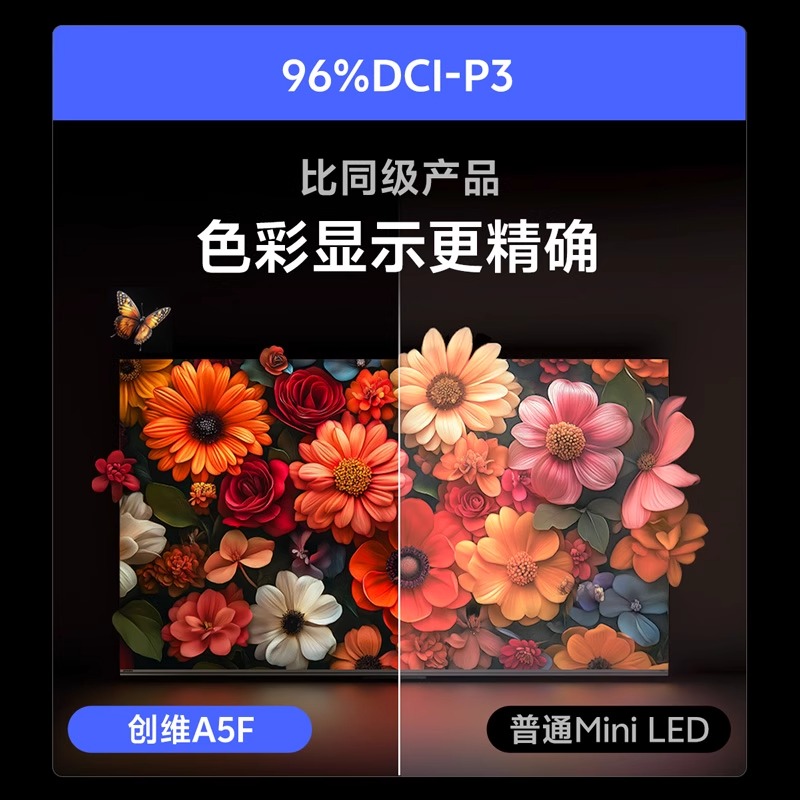 άA5F 85Ӣ640Mini LEDõӻ 20% ² 85Ӣ 85A5Fɫ ٷ5998.09Ԫ
