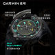 Garmin's instinctive cross-border support supports 15% national subsidy