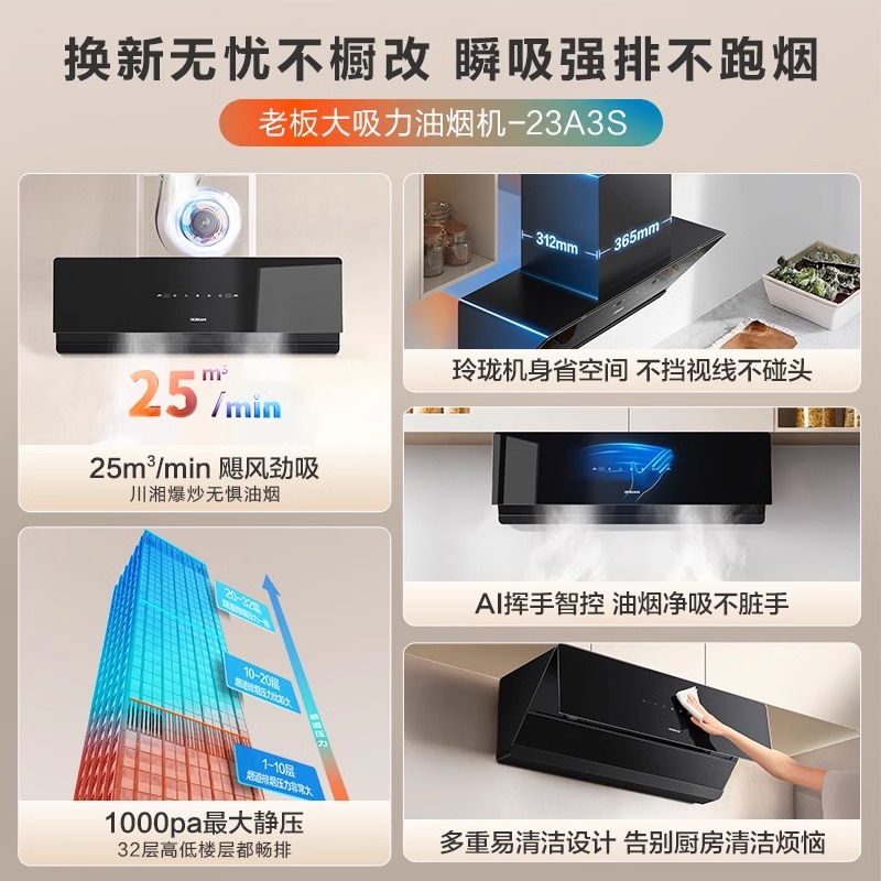 ϰ̻ٷ콢23A3SƵ̻ʽ34 23A3S 25m?/min 2253.83Ԫ