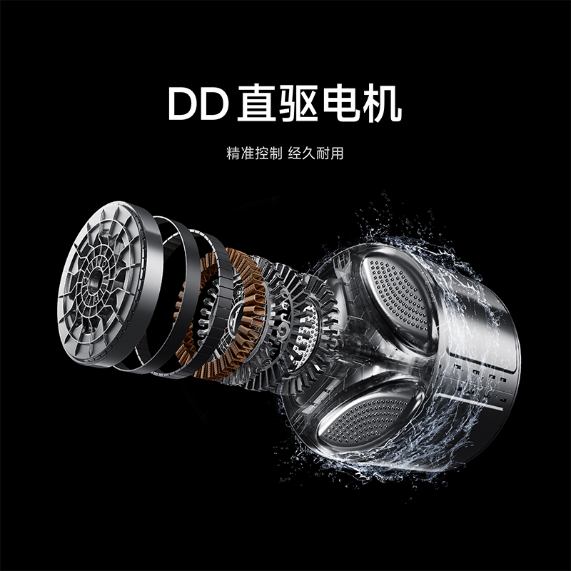 小米米家滚筒洗衣机12kg家用大容量全自动除菌变频洗烘干一体04 - 图3