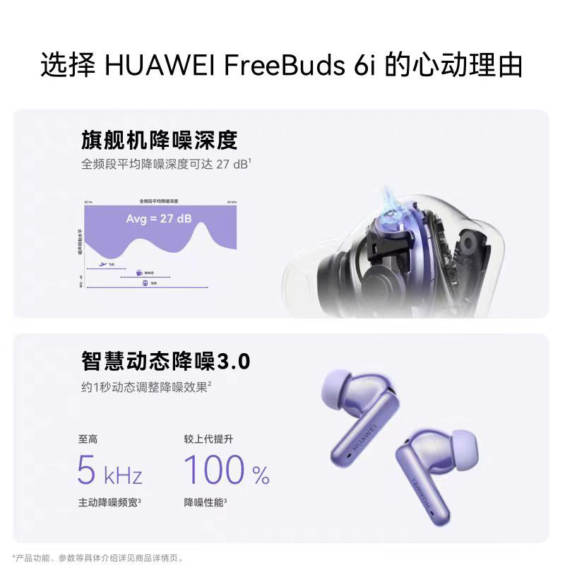 【阿里自营】华为无线蓝牙耳机FreeBuds 6i  旗舰级降噪 政府补贴,淘宝优惠券,粉丝福利购,淘宝优惠卷