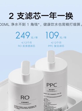 小米米家台式净饮机复合滤芯PPC1 RO反渗透滤芯RO1原装滤芯167
