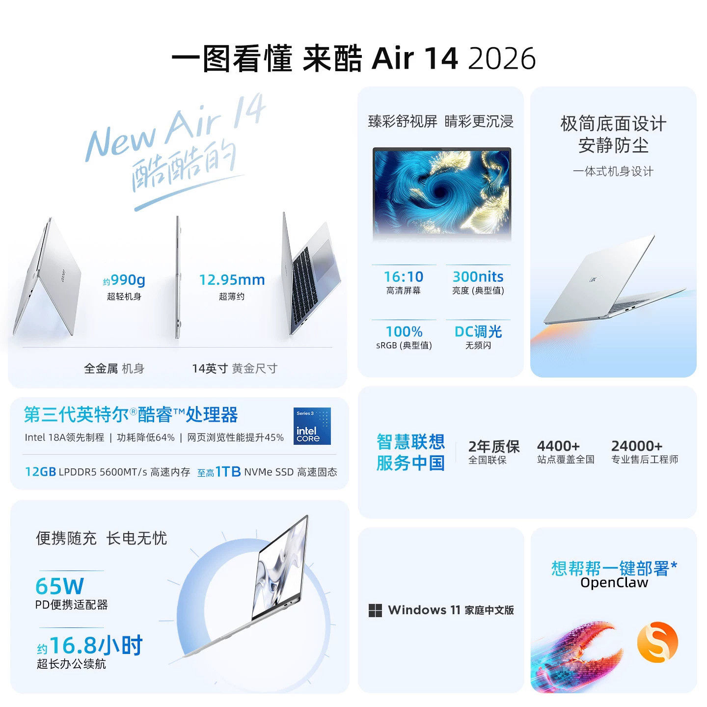 图 4