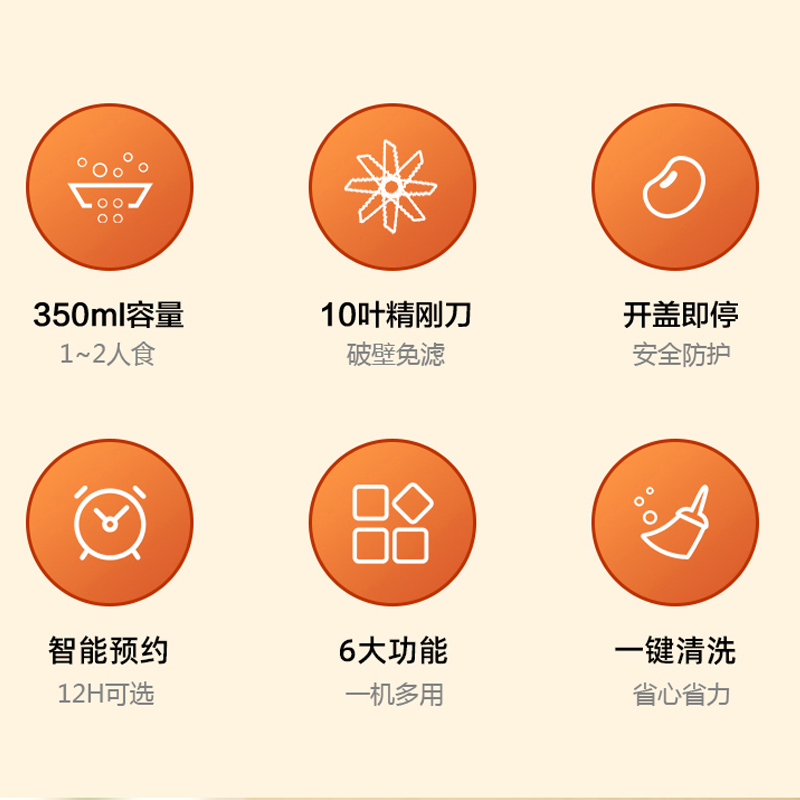 艾罗赫柏多功能破壁机全自动免煮家用小型豆浆机 - 图2
