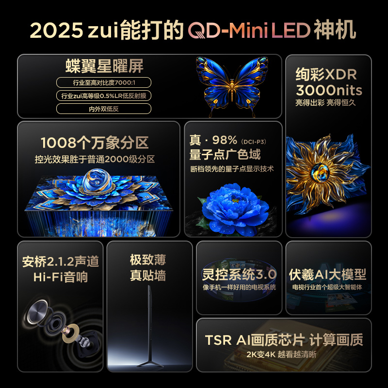 TCL电视 65T7L Ultra 65英寸QD-Mini LED 蝶翼星曜屏万象分区电视 - 图0