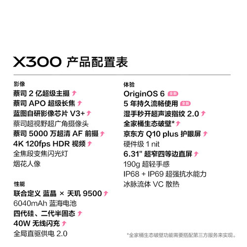 下滑点击跳转优惠【阿里官方自营】vivo X300 新品蔡司2亿超级主摄天玑9500拍照学生智能手机官方旗舰店-81 - 图3