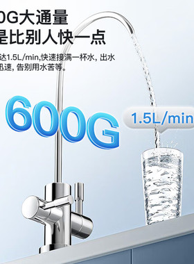 康佳净水器过滤大水量家用净饮机直饮自来反渗透以旧换新补贴01