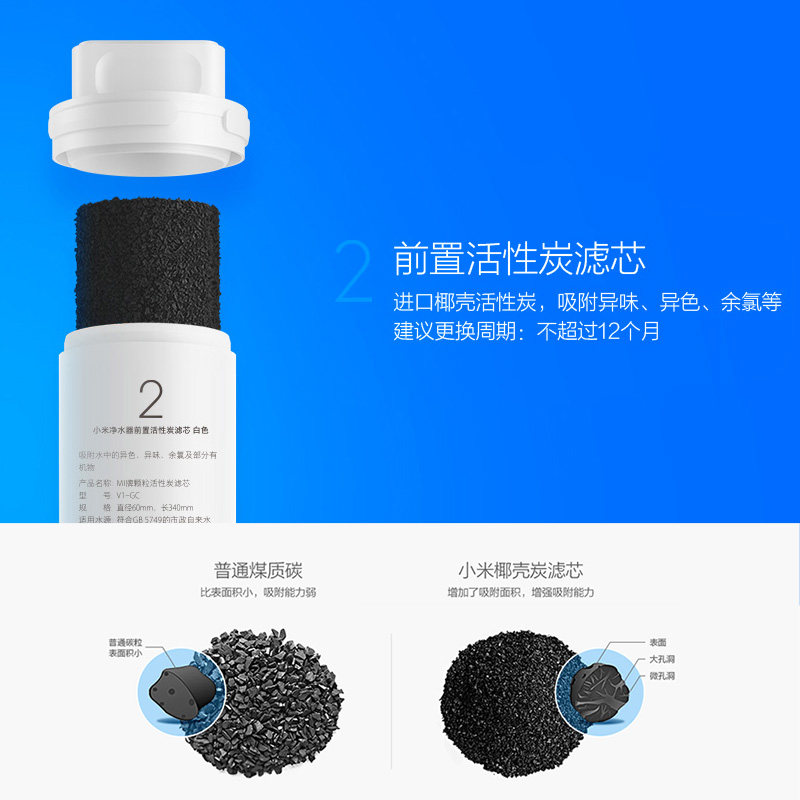 小米净水器滤芯PP棉前置后置RO反渗透1号2号3号4号400G600G 167,淘宝优惠券,粉丝福利购,淘宝优惠卷