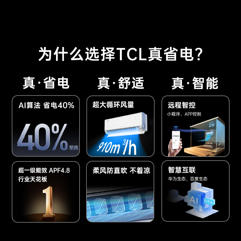 TCLյ2ƥСʡProһһƵůڹʽ2111.2Ԫ