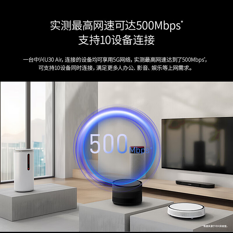 ZTE中兴U30Air5G全球版随身WiFi车载智能双网NFC连接4500mAh大电池 252 - 图1