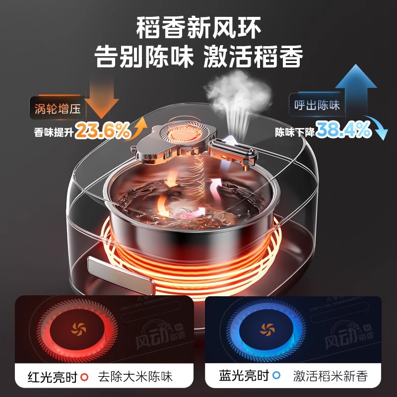 美的0涂层电饭煲家用IH大容量多功能无涂层不粘电饭锅旗舰店MD01 - 图2