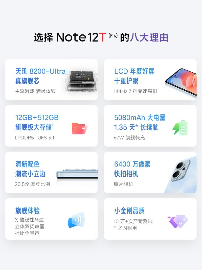 【自营】Redmi Note 12T Pro手机红米note手机智能小米官方旗舰店官网正品note12tp-图0