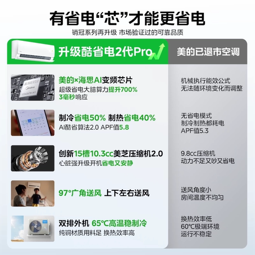 美的空调酷省电二代pro1.5匹挂机家用一级能效卧室官方变频冷暖 - 图0