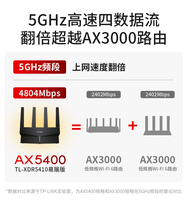 TP-LINK玄鸟AX5400全千兆无线路由器