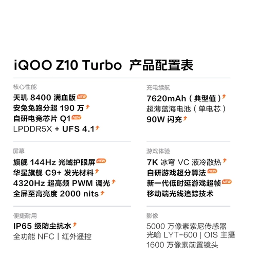 [Правительственная субсидия 15% 6 периодов беспроцентных] IQOO Z10 Turbo All-NetWork 5G Mobile Dimensity 8400 Чип 7620MAH Ультра-тонкий