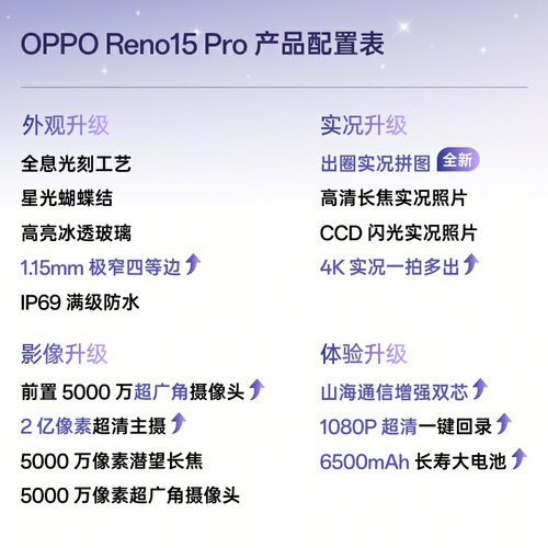 【正品】 OPPO Reno15 Pro 超稳超清晰的直播神器  宋雨琦星光蝴蝶结  2 亿像素超清影像  16GB+1TB  oppo - 图1