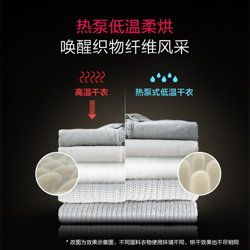 LG觅境洗烘套装12公斤智能投放洗衣机FA12CA2C干衣机RH10X75V2N - 图3