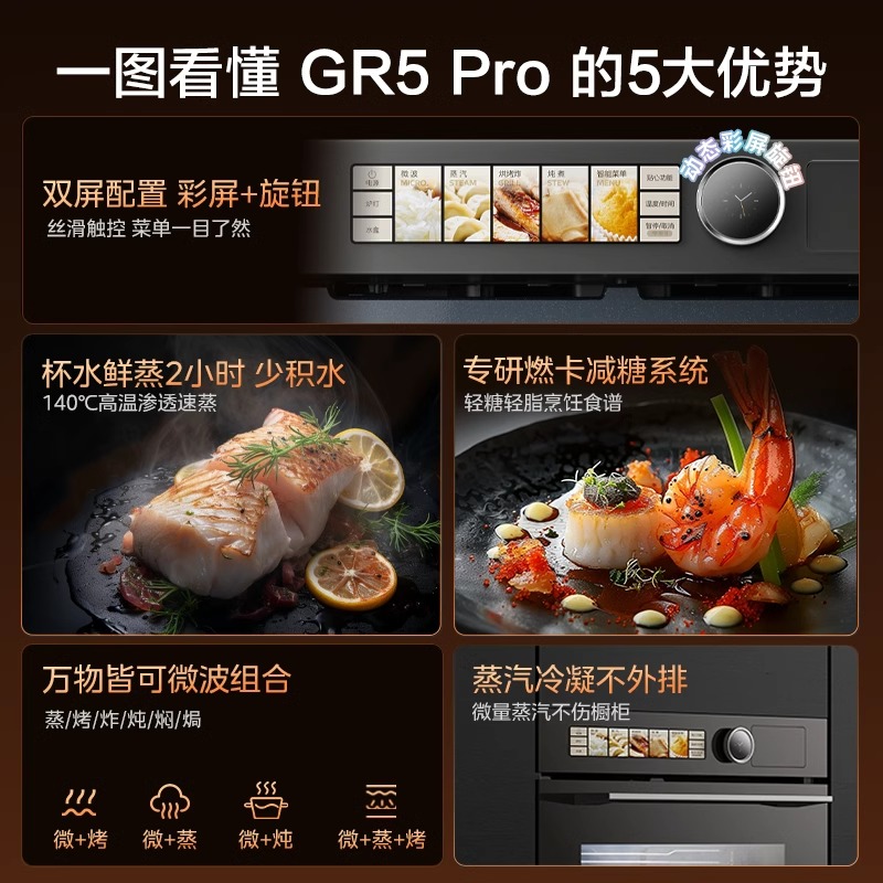 GR5ProǶʽ΢һ΢5999Ԫ