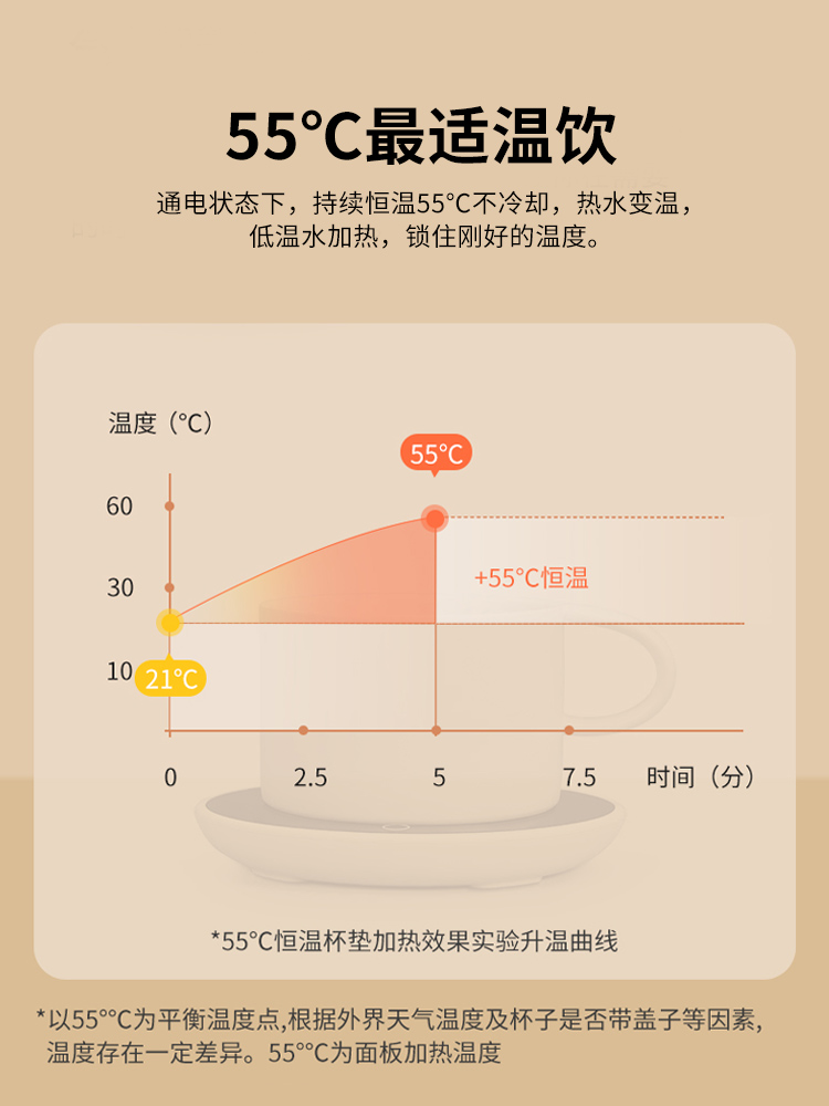 智能恒温加热杯垫重力感应55度暖暖杯底座可加热调温宿舍热奶神器