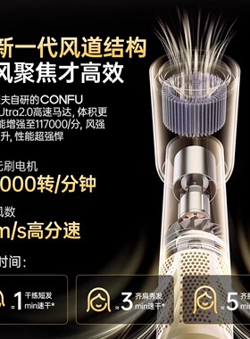 康夫F9Mini高速吹风机