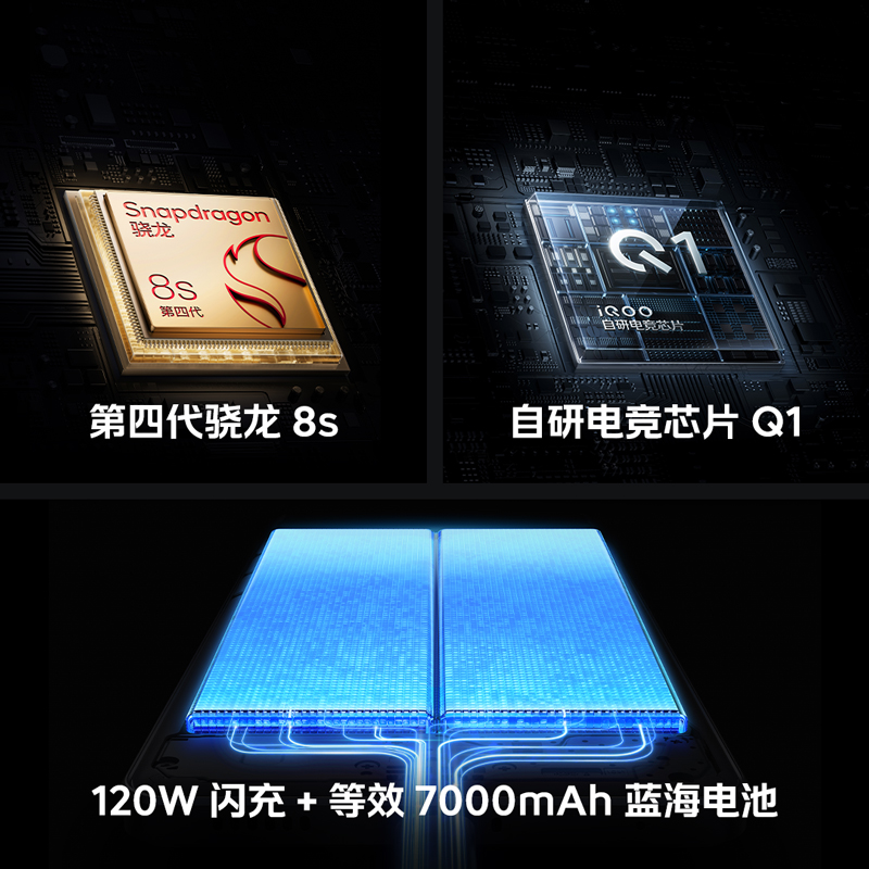 15%  6ϢiQOO Z10 Turbo Pro ȫͨ5GƷֻĴ8sϷֻvivoٷ콢2078.26Ԫ