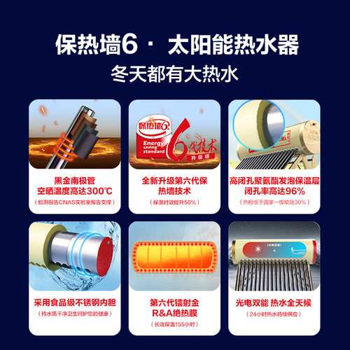 【政府补贴20%】太阳雨太阳能热水器家用可光电全自动不包安装27 - 图2