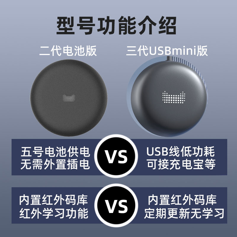 天猫精灵红外遥控器智能音响蓝牙音箱小闹钟in糖3Pro官方旗舰店6