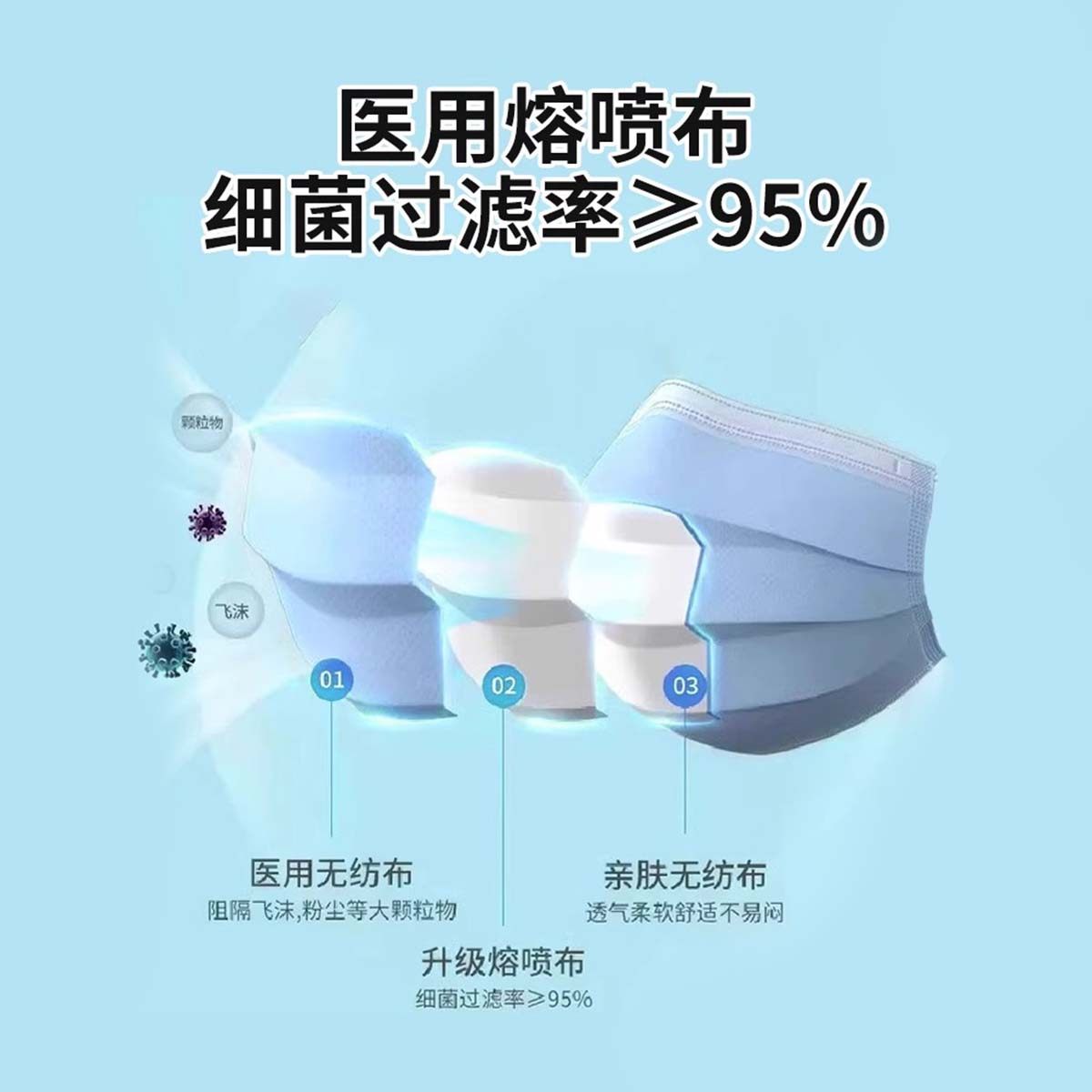 黑色口罩一次性医疗医用外科高颜值男成人单独装女士冬天防风防寒,淘宝优惠券,粉丝福利购,淘宝优惠卷