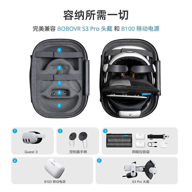 BOBOVR C3 portable bag VR is suitable for quest3 and quest3s storage bag storage box portable