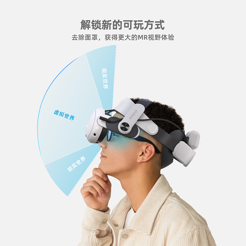 BOBOVR M3PRO头带适用于oculus quest3头戴配件磁吸电池续航久换电方便舒适耐用新品 - 图2