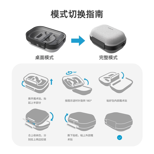BOBOVR C3 bolsa portátil VR es adecuada para quest3 y quest3s bolsa de almacenamiento caja de almacenamiento portátil