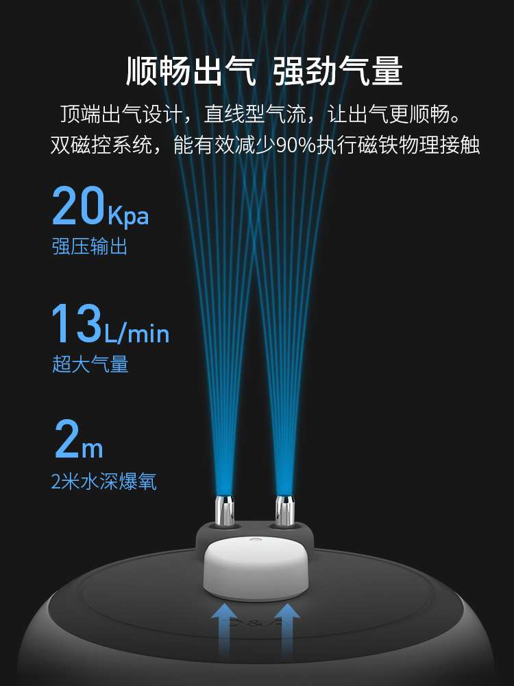 鱼缸流增氧机氧气泵大功率充电增氧泵养鱼克德超静音小型交直家用