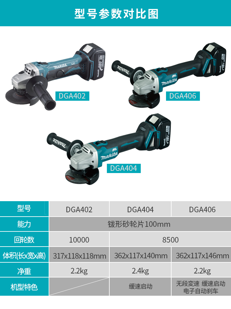 A402角磨机无刷充电式18无线404工业级A406锂电动工具-图1