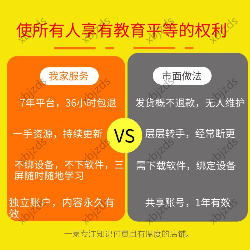 领航在线VIP财富私行投顾渠道运营数字化新金融零售银行高净值课