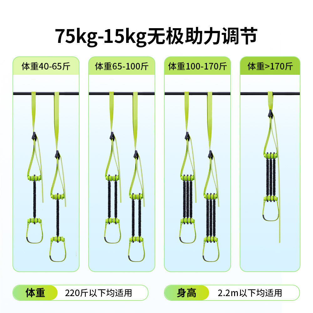 夺冠中考引体向上助力带辅助训练器家用室内单杠弹力带拉力绳健身-图1