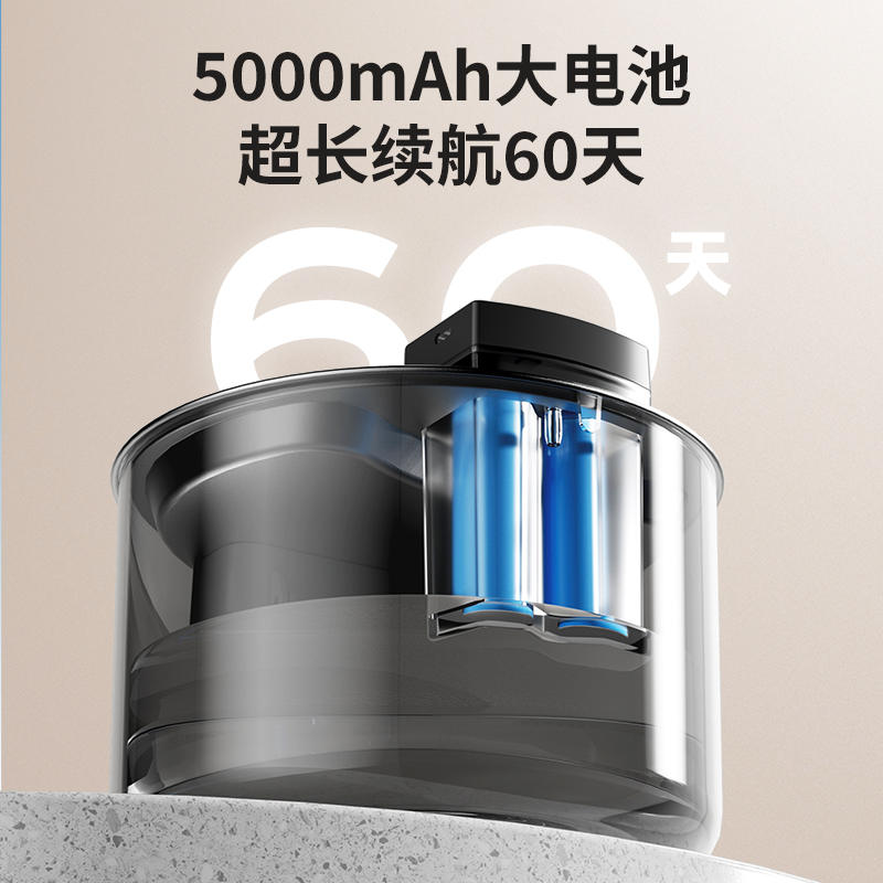 商品缩略图 3