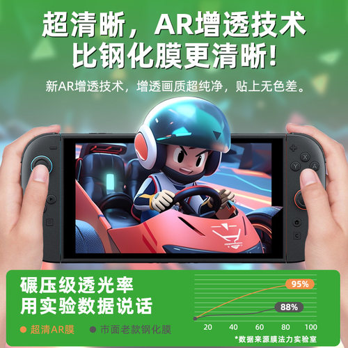膜法力适用switch2AR膜任天堂NS2代屏幕膜高清低反射抗指纹掌机OLED7寸全屏保护膜防反光游戏机Lite配件贴膜 - 图0