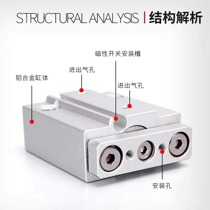 MGJ磁性微型三轴三杆气缸带导杆迷你小型TCM6/TCM10-5SX10*15X20S-图1