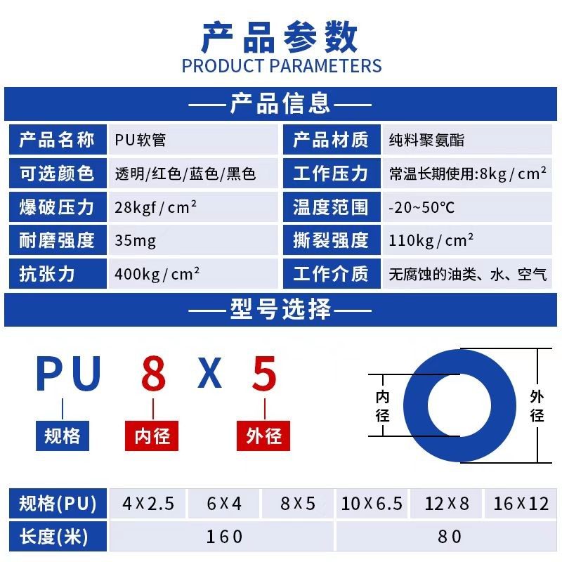 可散卖PU*5高压气管空压机气动软管外径8MM气泵12/10*6.5/6*4*2.5,淘宝优惠券,粉丝福利购,淘宝优惠卷