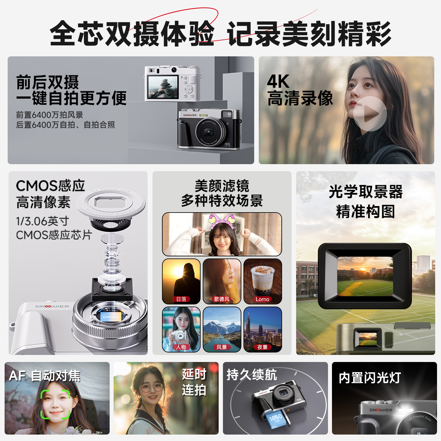 松典dc202学生相机复古数码高清入门小型微单vlog前后可自拍替ccd - 图0