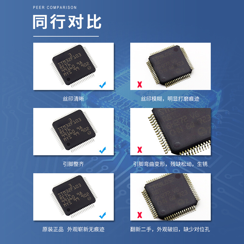 PIC18LF6722-I/PT 封装TQFP64 嵌入式8位微控制器MCU半导体全新原 - 图1