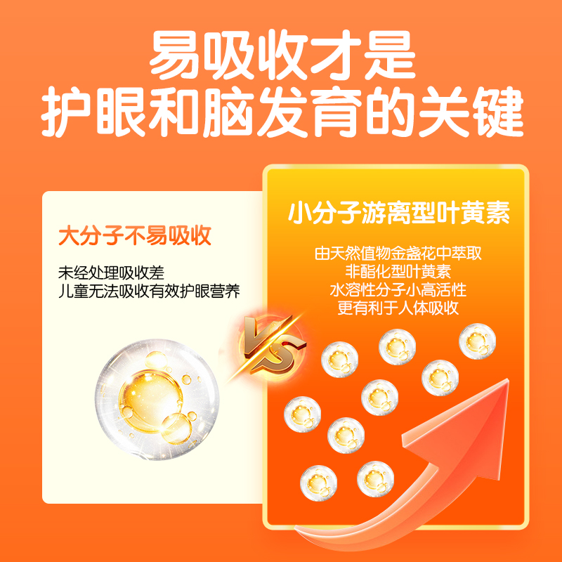 LINDBERG利得盈养儿童DHA叶黄素软糖藻油儿童护眼保健品眼睛视力