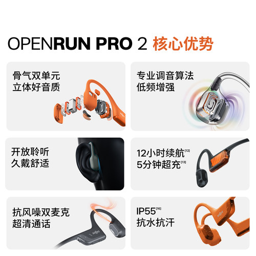 Shokz韶音骨传导耳机OpenRun Pro2 S820运动跑步专用蓝牙2024新款 - 图1