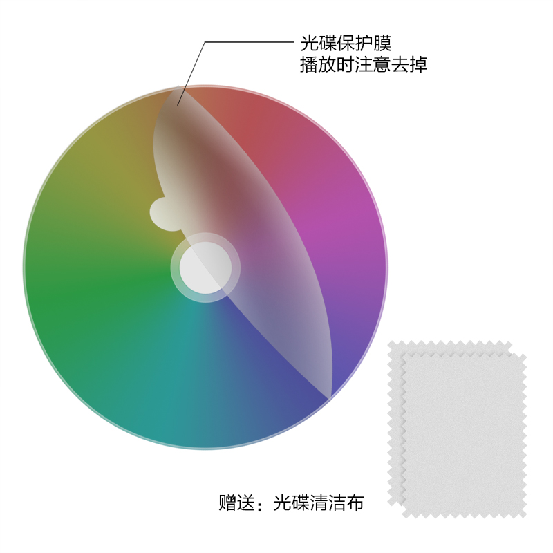 正版王菲国语殿堂级珍藏版母带1:1母盘直刻无损高音质发烧cd碟片 - 图3