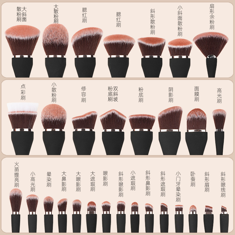 美丽因子化妆刷美彩妆套装工具软毛散粉腮红高光遮瑕眼线新手刷子,淘宝优惠券,粉丝福利购,淘宝优惠卷